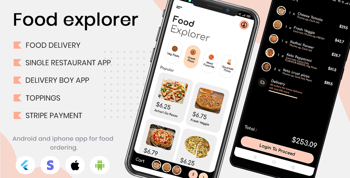 Food Explorer